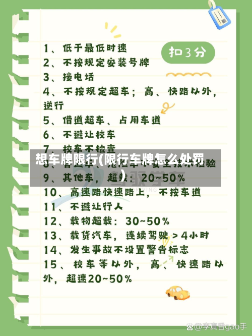 想车牌限行(限行车牌怎么处罚)-第1张图片
