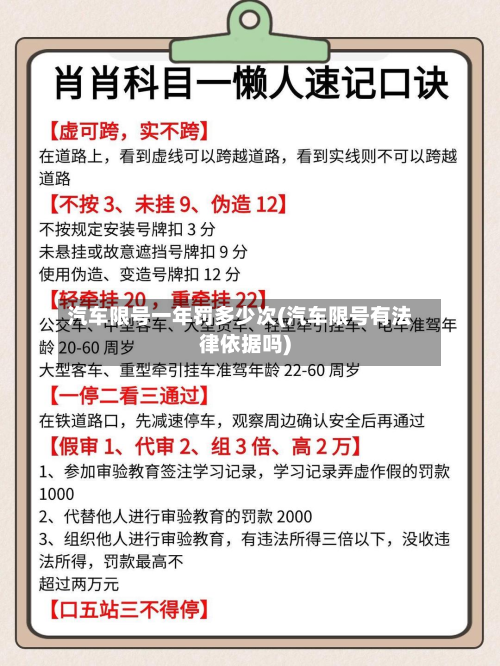 汽车限号一年罚多少次(汽车限号有法律依据吗)-第1张图片