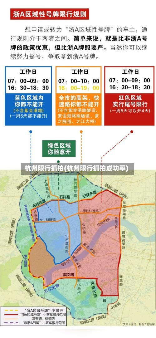 杭州限行抓拍(杭州限行抓拍成功率)-第1张图片