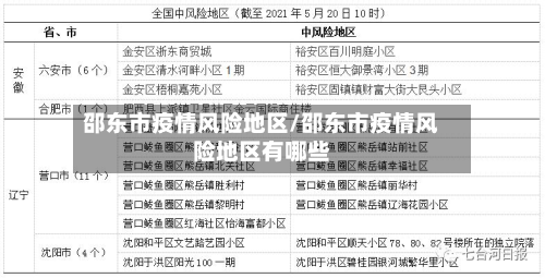 邵东市疫情风险地区/邵东市疫情风险地区有哪些-第1张图片