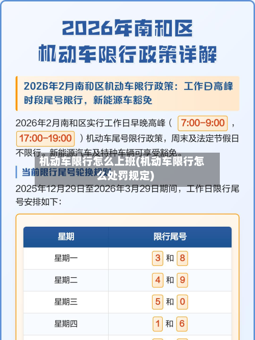 机动车限行怎么上班(机动车限行怎么处罚规定)-第1张图片
