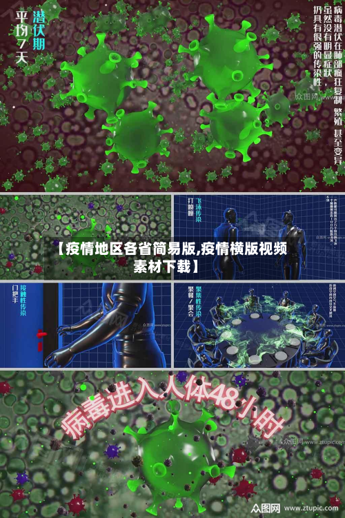 【疫情地区各省简易版,疫情横版视频素材下载】-第1张图片
