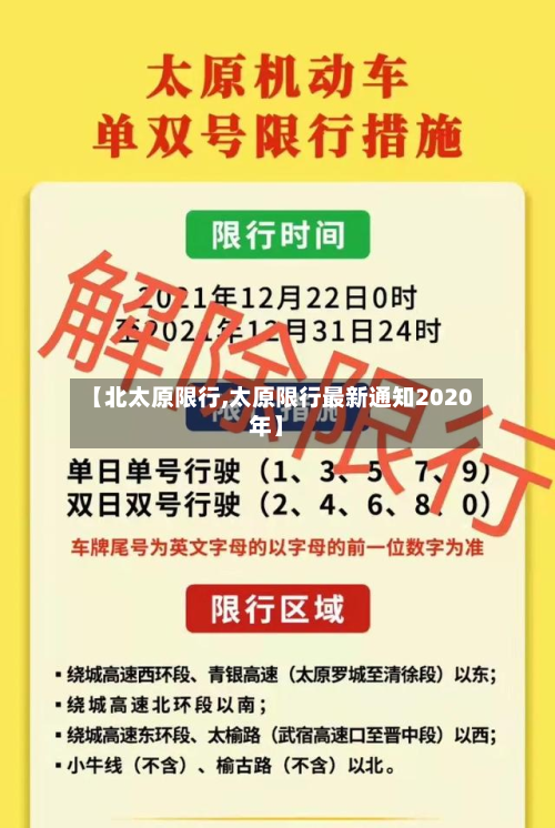 【北太原限行,太原限行最新通知2020年】-第1张图片