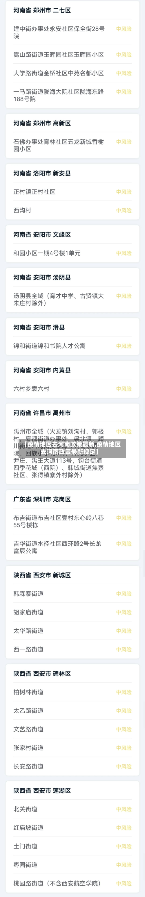 【疫情地区去河南政策最新,疫情地区去河南政策最新规定】-第1张图片