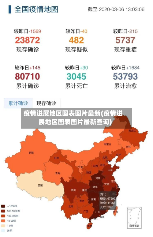 疫情进展地区图表图片最新(疫情进展地区图表图片最新查询)-第1张图片