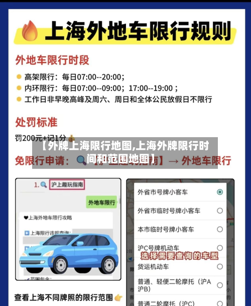 【外牌上海限行地图,上海外牌限行时间和范围地图】-第1张图片