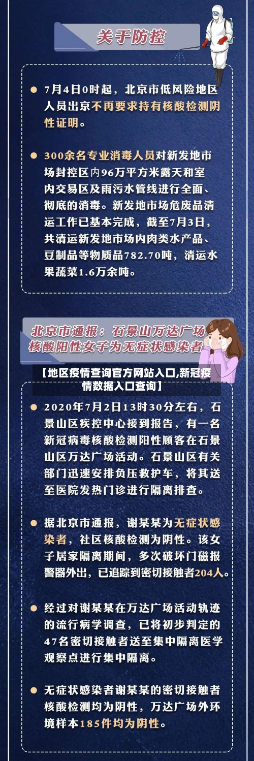 【地区疫情查询官方网站入口,新冠疫情数据入口查询】-第1张图片