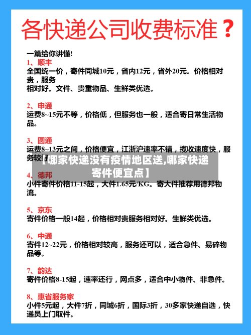 【哪家快递没有疫情地区送,哪家快递寄件便宜点】-第1张图片