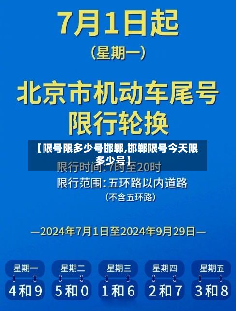 【限号限多少号邯郸,邯郸限号今天限多少号】-第1张图片