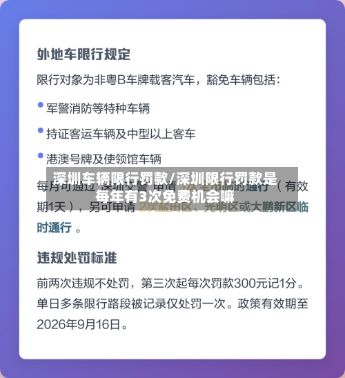 深圳车辆限行罚款/深圳限行罚款是每年有3次免费机会嘛-第1张图片