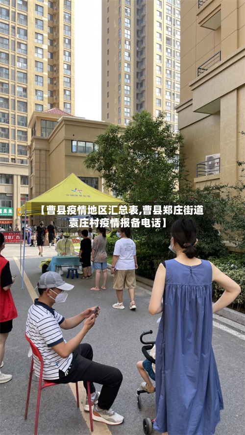 【曹县疫情地区汇总表,曹县郑庄街道袁庄村疫情报备电话】-第1张图片