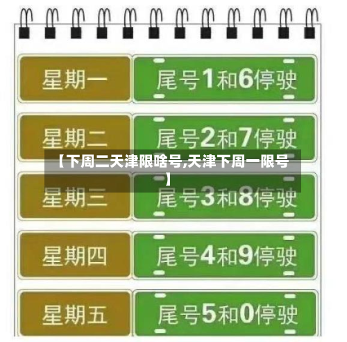 【下周二天津限啥号,天津下周一限号】-第1张图片
