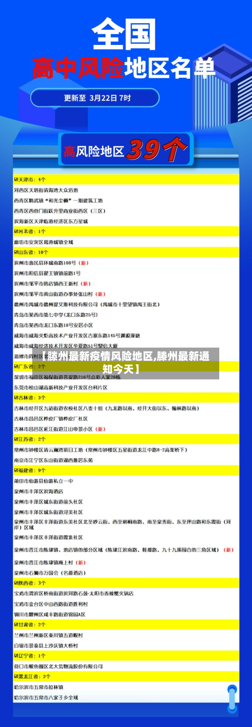 【滕州最新疫情风险地区,滕州最新通知今天】-第1张图片