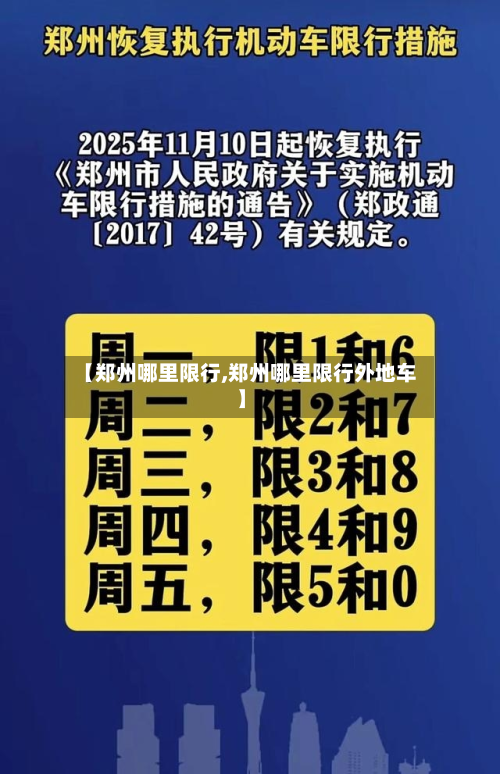 【郑州哪里限行,郑州哪里限行外地车】-第2张图片