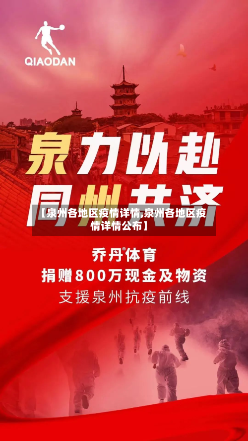 【泉州各地区疫情详情,泉州各地区疫情详情公布】-第1张图片