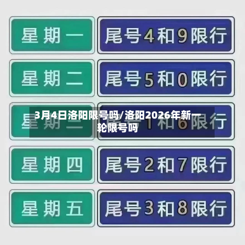 3月4日洛阳限号吗/洛阳2026年新一轮限号吗-第1张图片