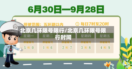 北京几环限号限行/北京几环限号限行时间-第1张图片