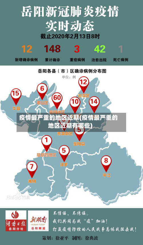 疫情最严重的地区近期(疫情最严重的地区近期有哪些)-第1张图片