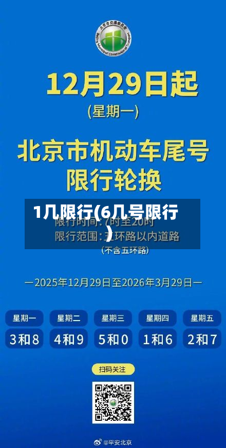 1几限行(6几号限行)-第1张图片