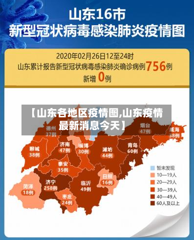 【山东各地区疫情图,山东疫情最新消息今天】-第1张图片
