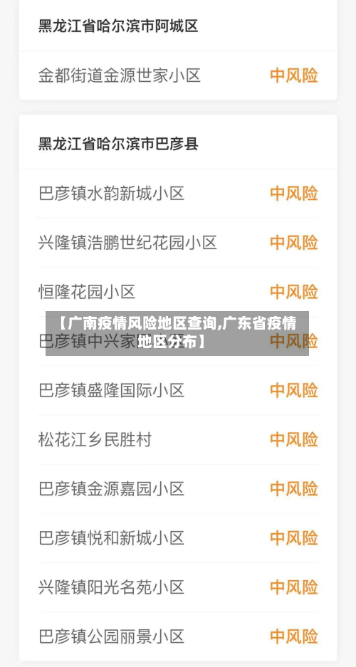 【广南疫情风险地区查询,广东省疫情地区分布】-第1张图片