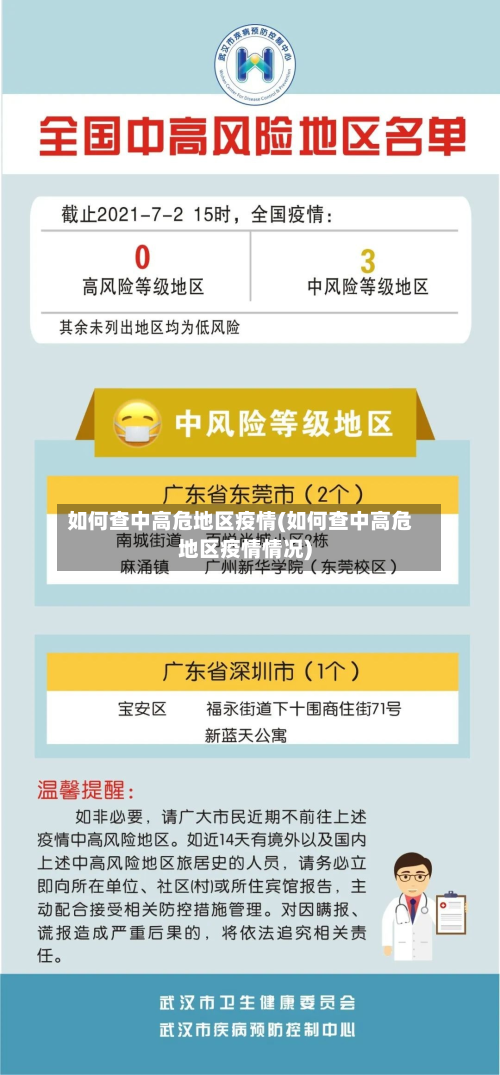 如何查中高危地区疫情(如何查中高危地区疫情情况)-第1张图片
