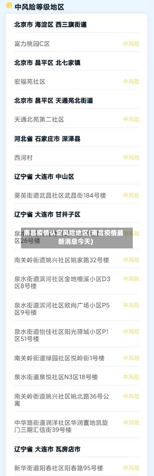 南昌疫情认定风险地区(南昌疫情最新消息今天)-第1张图片