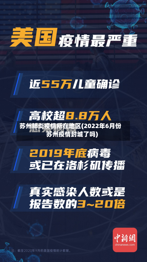 苏州肺炎疫情所在地区(2022年6月份苏州疫情封城了吗)-第1张图片