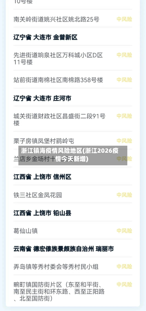 浙江镇海疫情风险地区(浙江2026疫情今天新增)-第1张图片
