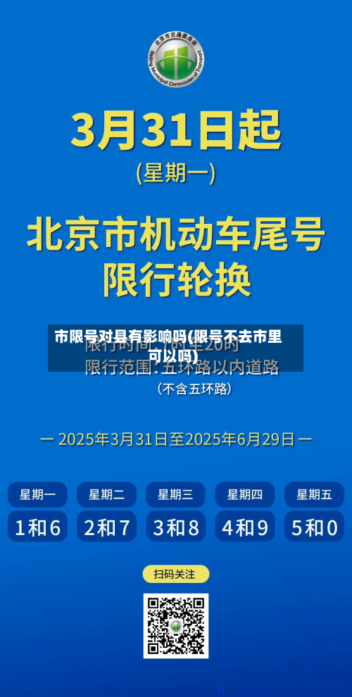 市限号对县有影响吗(限号不去市里可以吗)-第1张图片