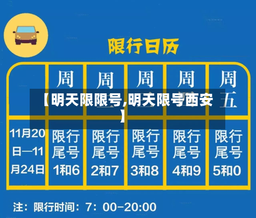 【明天限限号,明天限号西安】-第1张图片