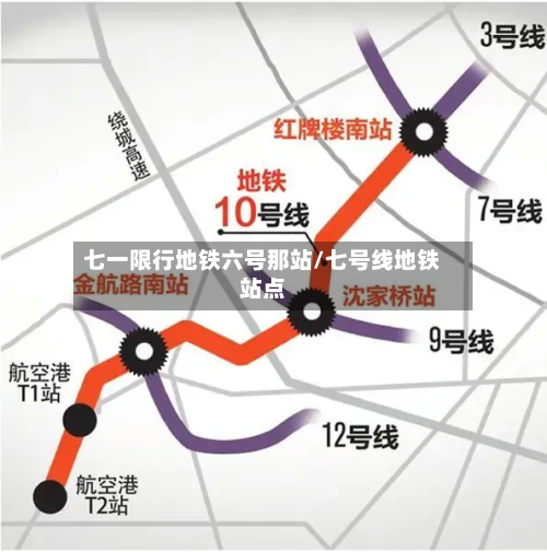 七一限行地铁六号那站/七号线地铁站点-第1张图片