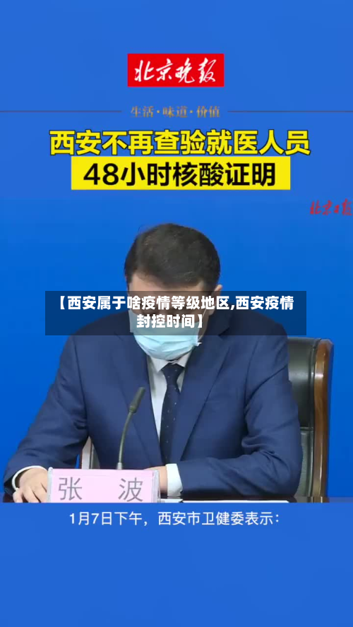 【西安属于啥疫情等级地区,西安疫情封控时间】-第1张图片