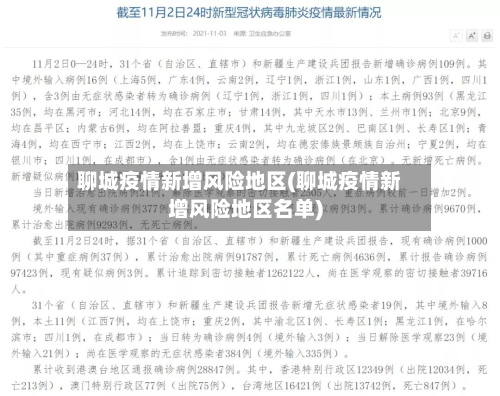 聊城疫情新增风险地区(聊城疫情新增风险地区名单)-第1张图片