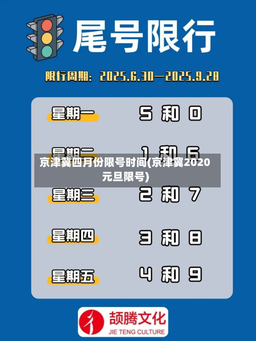 京津冀四月份限号时间(京津冀2020元旦限号)-第1张图片