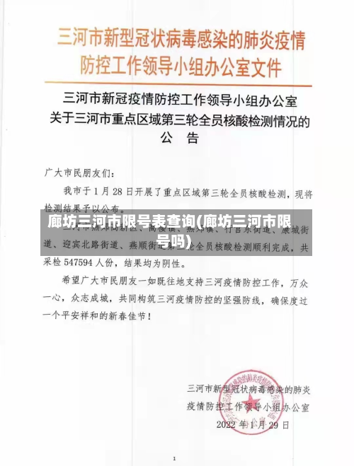 廊坊三河市限号表查询(廊坊三河市限号吗)-第1张图片