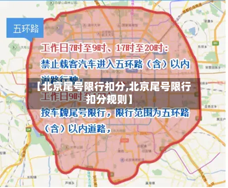 【北京尾号限行扣分,北京尾号限行扣分规则】-第1张图片
