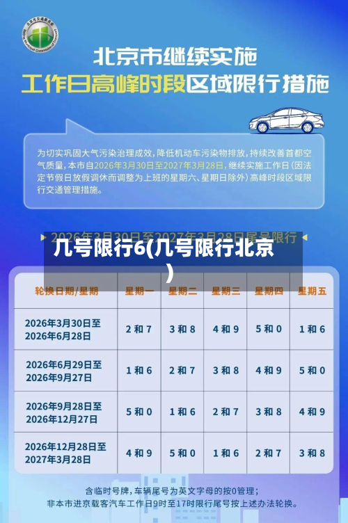 几号限行6(几号限行北京)-第1张图片