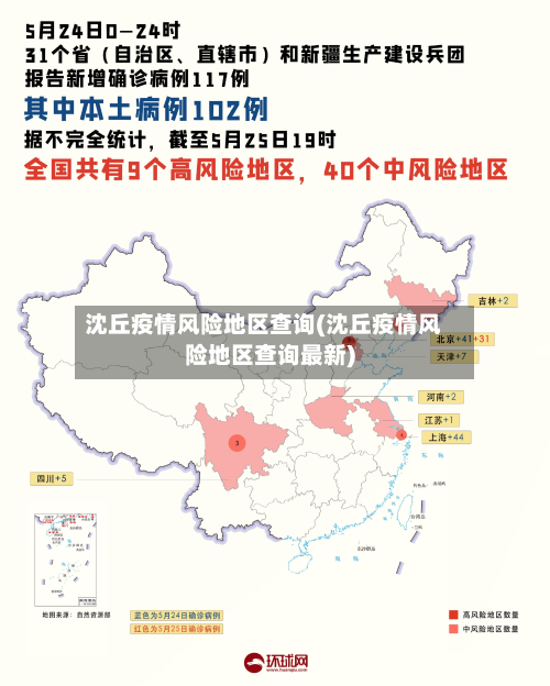沈丘疫情风险地区查询(沈丘疫情风险地区查询最新)-第1张图片