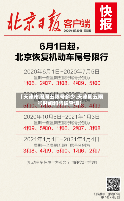 【天津市周周五限号多少,天津周五限号时间和路段查询】-第1张图片
