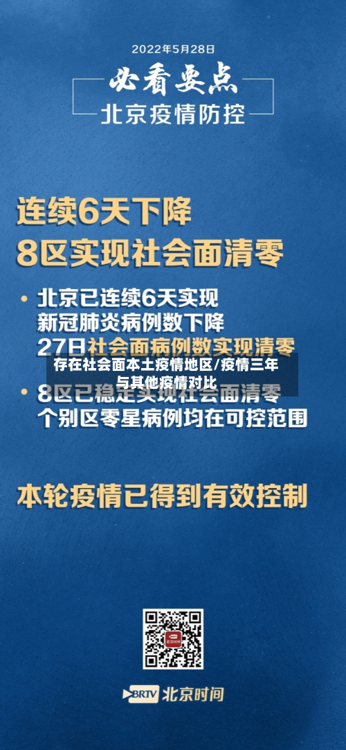 存在社会面本土疫情地区/疫情三年与其他疫情对比-第1张图片