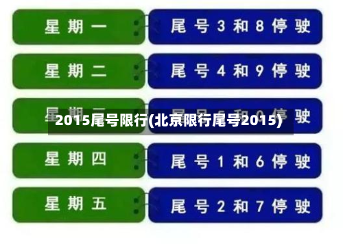2015尾号限行(北京限行尾号2015)-第1张图片