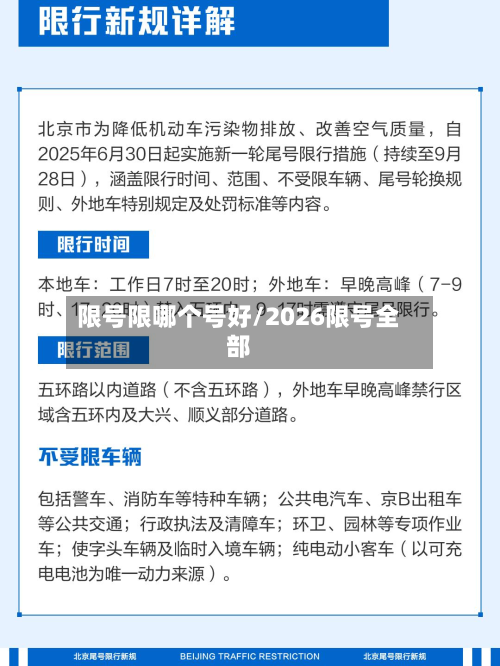 限号限哪个号好/2026限号全部-第1张图片