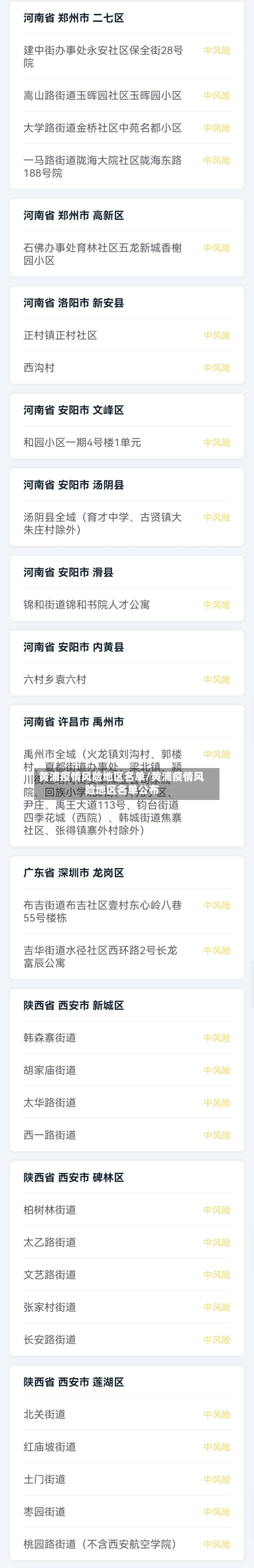 黄浦疫情风险地区名单/黄浦疫情风险地区名单公布