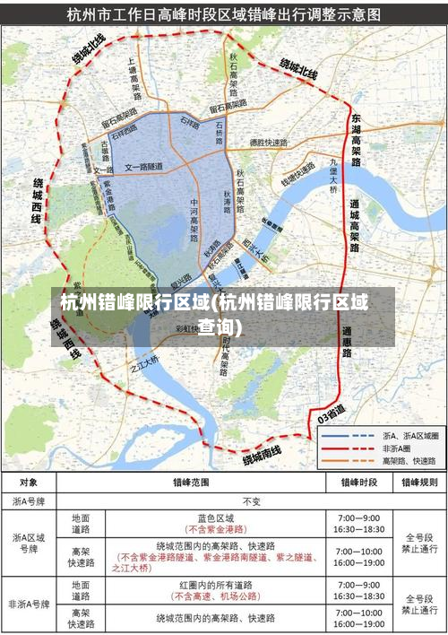 杭州错峰限行区域(杭州错峰限行区域查询)-第1张图片
