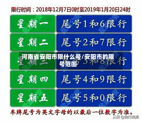 河南省安阳市限什么号/安阳市的限号范围-第1张图片