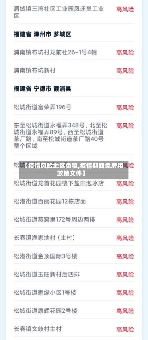 【疫情风险地区免租,疫情期间免房租政策文件】-第1张图片