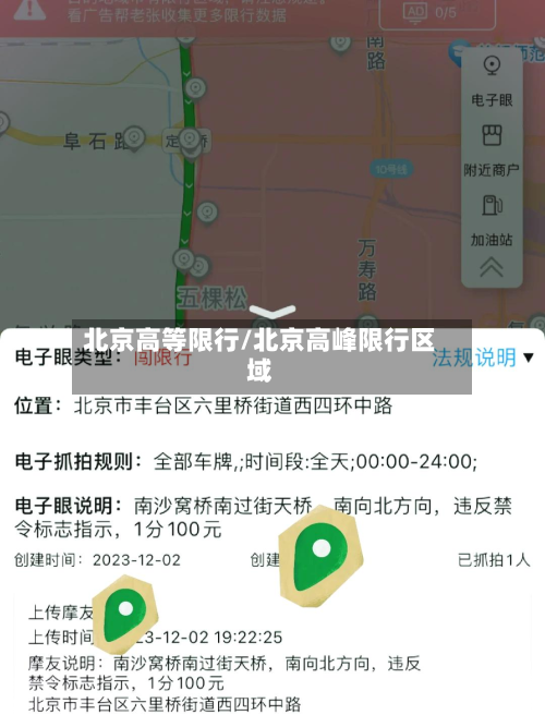 北京高等限行/北京高峰限行区域-第1张图片