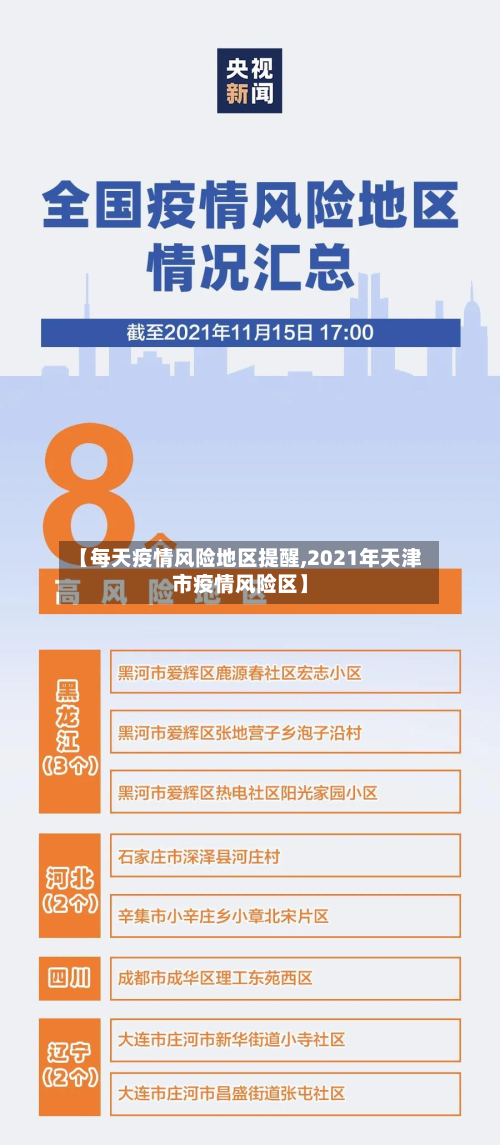 【每天疫情风险地区提醒,2021年天津市疫情风险区】-第1张图片