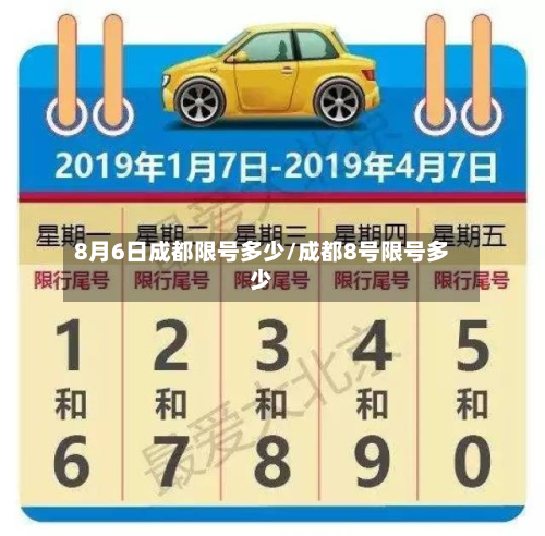 8月6日成都限号多少/成都8号限号多少-第1张图片